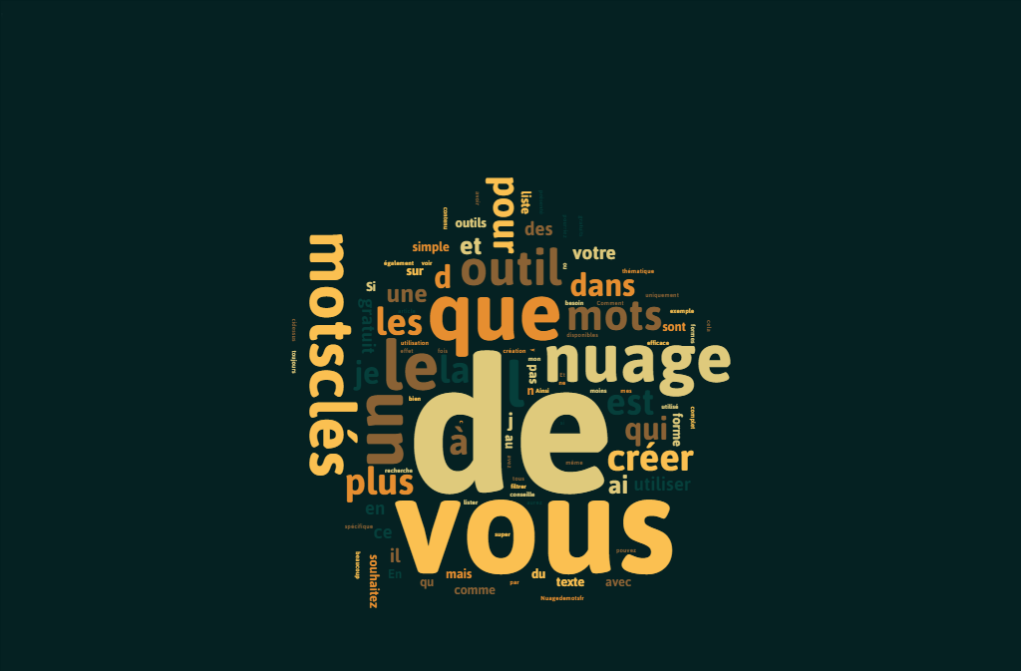 nuage-de-mots-powerpoint-word