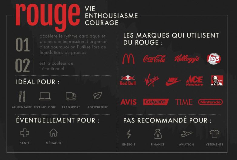 signification-couleur-rouge