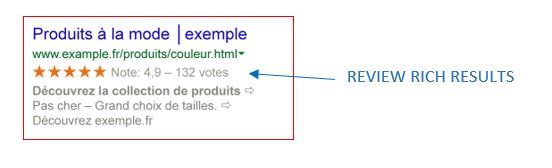 exemple-rich-snippets