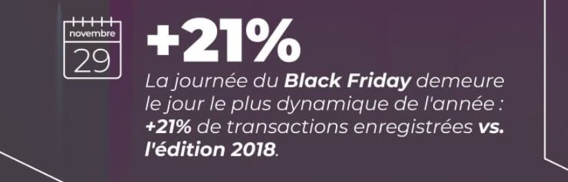 black-friday-evenement-majeur-ca-ecommerce-france-2019-min