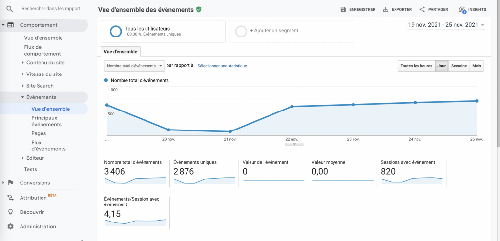 tag-manager-evenement-analytics