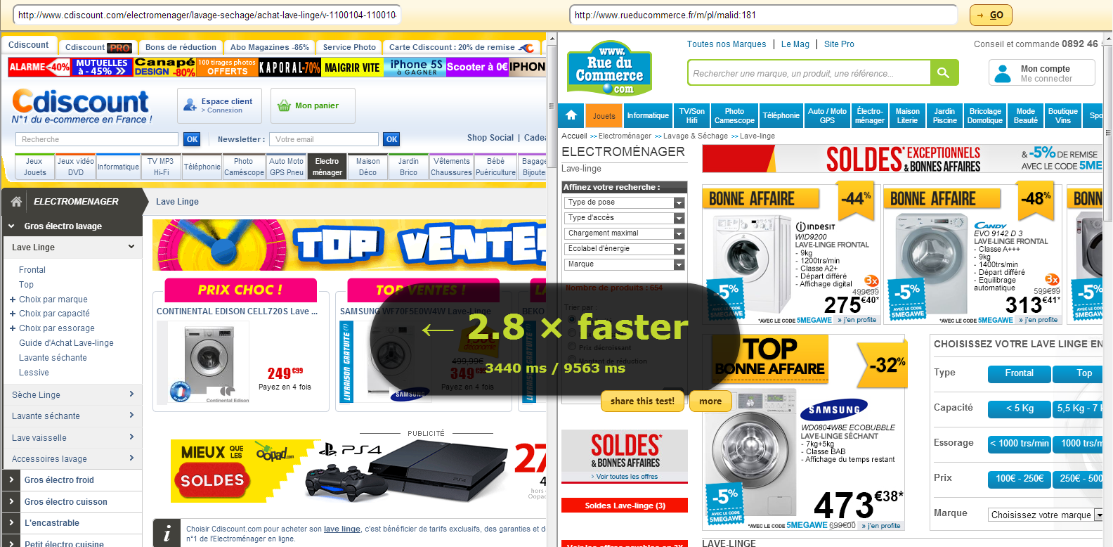 comparatif-temps-chargement-page-lave-linge