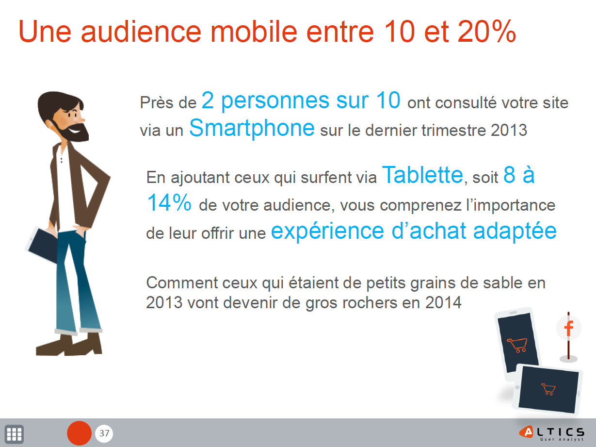 enjeu-e-commerce-2014-mobile