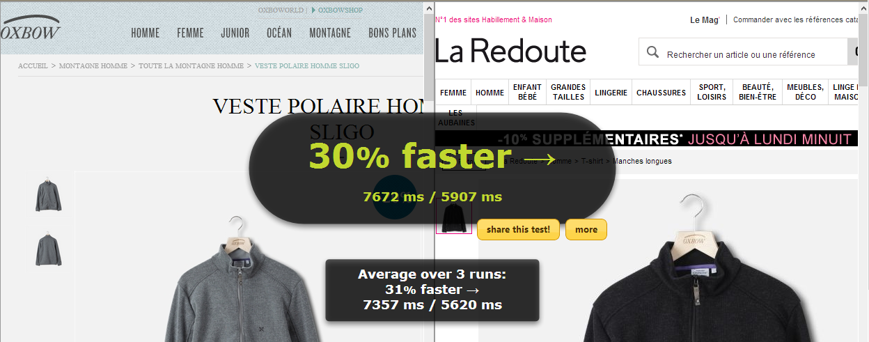 difference-temps-chargement-page