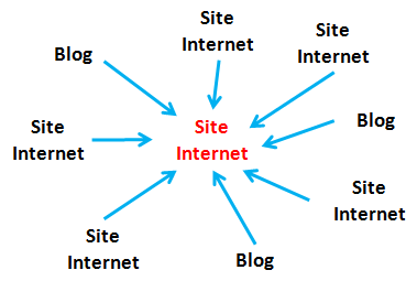 lien-seo-qualite