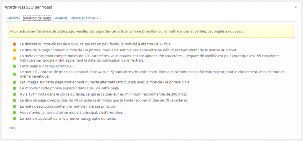 resultat-analyse-article-optimise-seo-yoast