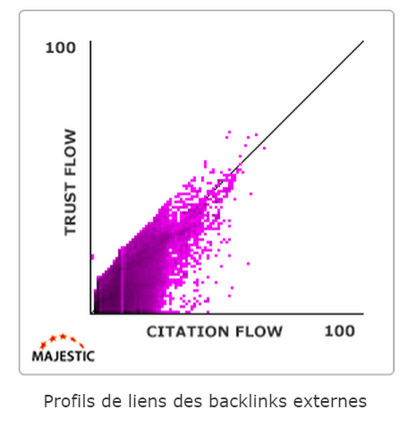 citation-flow-le-monde