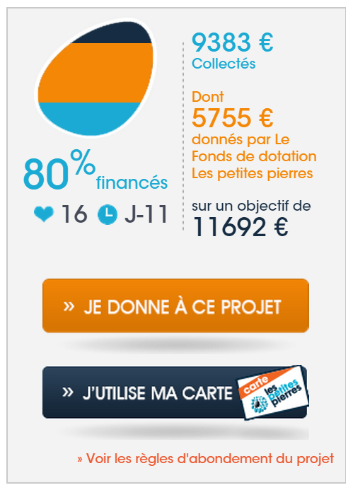 bloc-informatif-projet