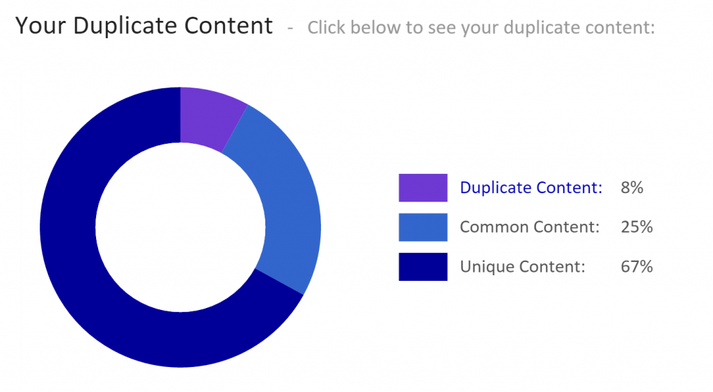 referencement naturel prestashop