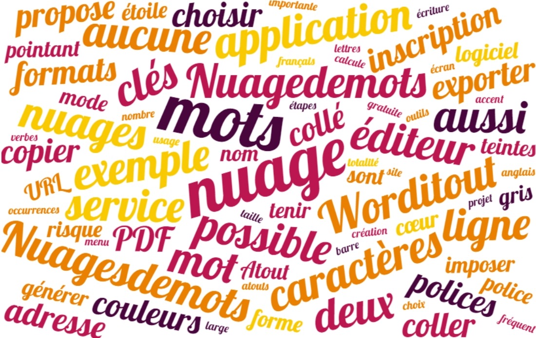 5 outils gratuits pour créer un nuage de mots-clés