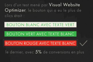 impact-couleur-bouton-taux-conversion