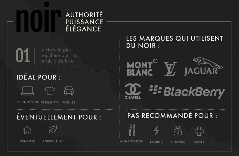 signification-couleur-noir