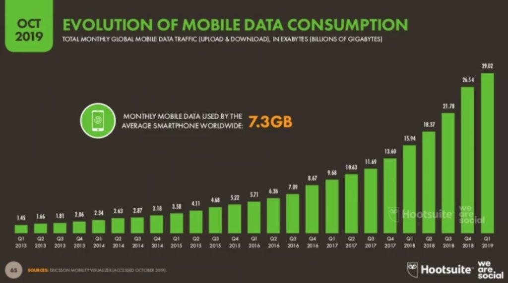 tendances-seo-2020