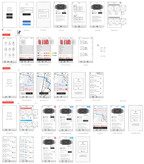 exemple de wireframe d'un site mobile