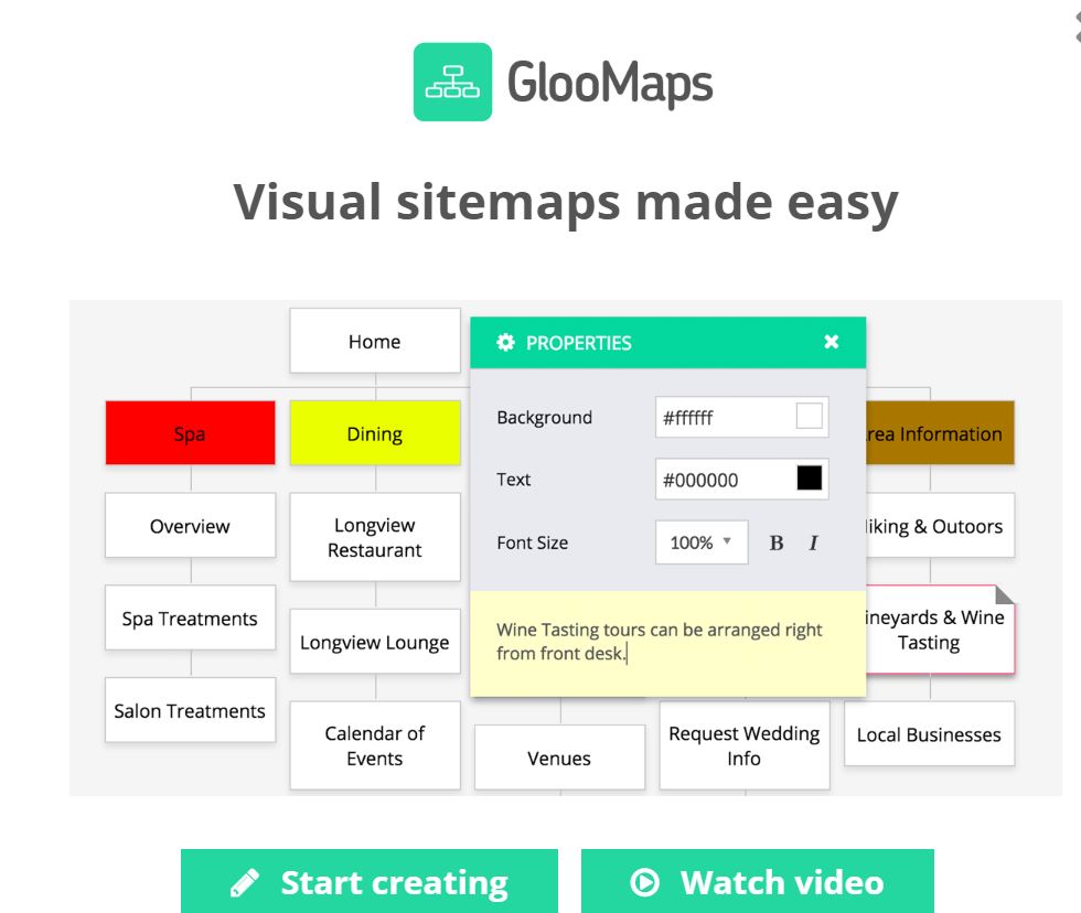 outil pour dessiner rapidement et gratuitement l'arborescence de votre site, GlooMaps