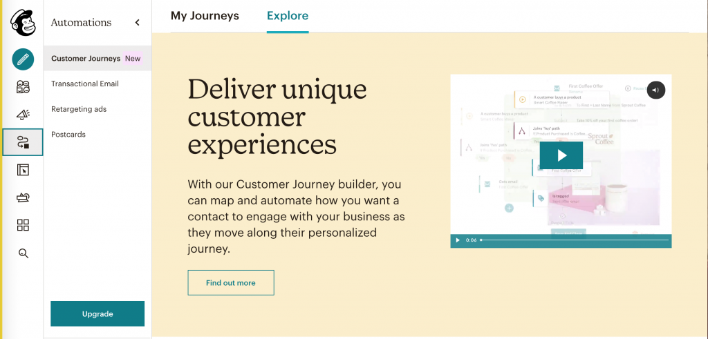 Mailchimp-automatisation-customer-experiences