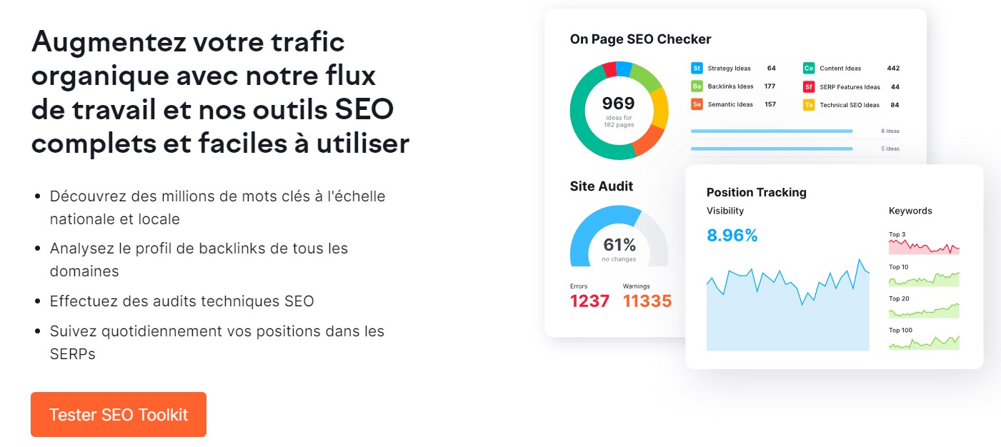 semrush-avis-prix-tarif