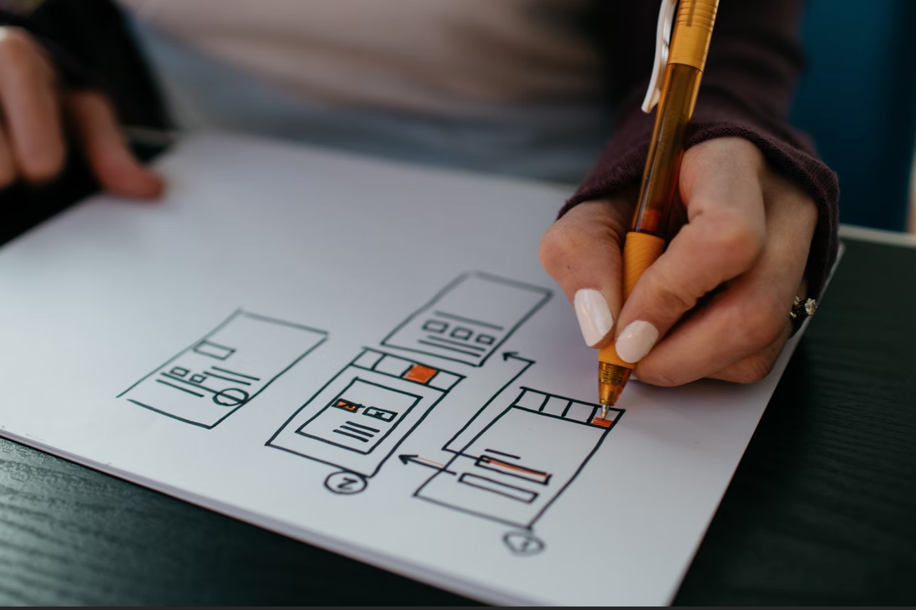 6 Caractéristiques UX D’une Application Mobile Vendeuse