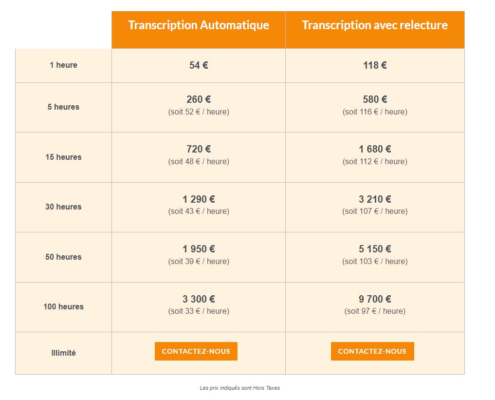 Tarifs du logiciel de retranscription Authôt