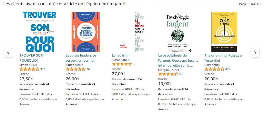 Fiche produit  : le Guide Complet (2023)