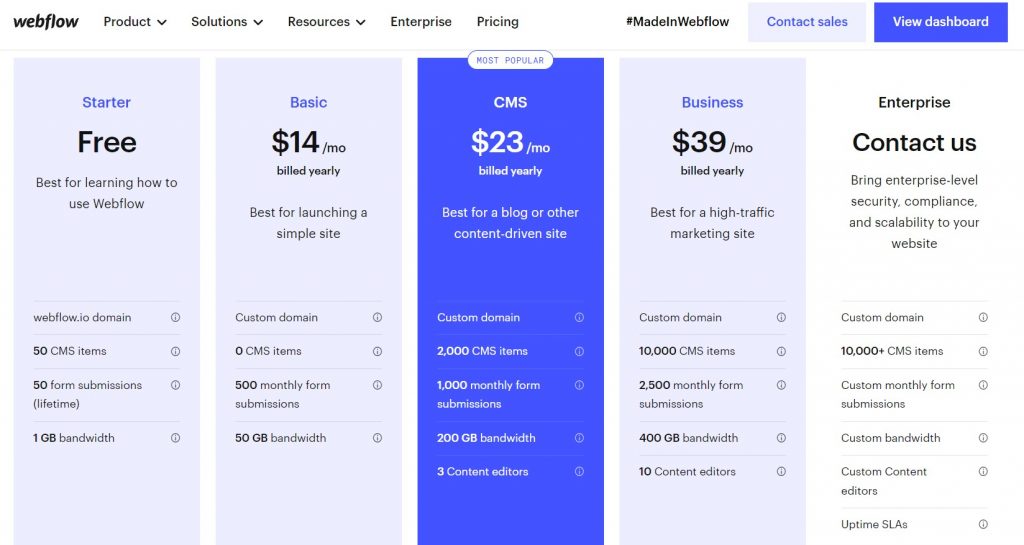 Tarifs des plans site de Webflow