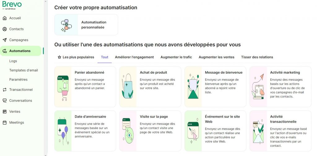 Les automatisations de Brevo