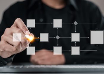 Workflows multicanaux : orchestrer email, réseaux sociaux, chat et publicité en cohérence